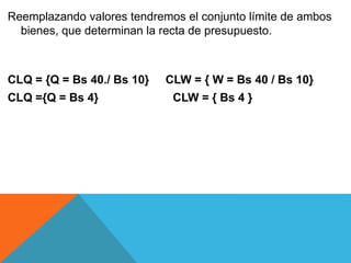 Reemplazando valores tendremos el conjunto límite de ambos
bienes, que determinan la recta de presupuesto.
CLQ = {Q = Bs 40./ Bs 10} CLW = { W = Bs 40 / Bs 10}
CLQ ={Q = Bs 4} CLW = { Bs 4 }
 