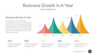 90%
2018
80%
2017
60%
2016
70%
2015
50%
2014
Business Growth In A Year
Write subtitle here
Lorem ipsum dolor sit amet, eos
numquam accommodare et. In
cibo graeco dicunt sea.
2014
Lorem ipsum dolor sit amet, eos
numquam accommodare et. In
cibo graeco dicunt sea.
2015
Lorem ipsum dolor sit amet, eos
numquam accommodare et. In
cibo graeco dicunt sea.
2016
Lorem ipsum dolor sit amet, eos
numquam accommodare et. In
cibo graeco dicunt sea.
2017
Lorem ipsum dolor sit amet, eos
numquam accommodare et. In
cibo graeco dicunt sea.
2018
Business Growth in Year
Lorem ipsum dolor sit amet, eos numquam
accommodare et. In cibo graeco dicunt sea. Augue zril
sapientem ne mei, ad suas voluptatibus eum. Tempor
mediocrem imperdiet no usu, tractatos salutatus ut est.
Eu vel detraxit laboramus. Cu nam unum liber audiam,
sed an graeci prompta invenire, in gubergren percipitur
scribentur nam. Sale omnis indoctum has ei, ne sed
ludus tamquam urbanitas.
www.graphicslide.com 10
 