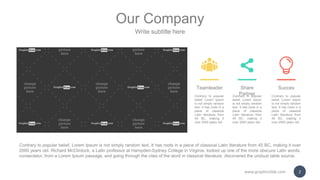 Our Company
Write subtitle here
Contrary to popular
belief, Lorem Ipsum
is not simply random
text. It has roots in a
piece of classical
Latin literature from
45 BC, making it
over 2000 years old.
Share
Partner Contrary to popular
belief, Lorem Ipsum
is not simply random
text. It has roots in a
piece of classical
Latin literature from
45 BC, making it
over 2000 years old.
Succes
Contrary to popular
belief, Lorem Ipsum
is not simply random
text. It has roots in a
piece of classical
Latin literature from
45 BC, making it
over 2000 years old.
Teamleader
Contrary to popular belief, Lorem Ipsum is not simply random text. It has roots in a piece of classical Latin literature from 45 BC, making it over
2000 years old. Richard McClintock, a Latin professor at Hampden-Sydney College in Virginia, looked up one of the more obscure Latin words,
consectetur, from a Lorem Ipsum passage, and going through the cites of the word in classical literature, discovered the undoub table source.
www.graphicslide.com 2
 