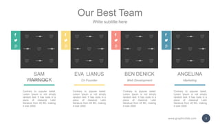 Our Best Team
Write subtitle here
SAM
WARNOCK
Ceo/Founder
Contrary to popular belief,
Lorem Ipsum is not simply
random text. It has roots in a
piece of classical Latin
literature from 45 BC, making
it over 2000
EVA LIANUS
Co Founder
Contrary to popular belief,
Lorem Ipsum is not simply
random text. It has roots in a
piece of classical Latin
literature from 45 BC, making
it over 2000
BEN DENICK
Web Development
Contrary to popular belief,
Lorem Ipsum is not simply
random text. It has roots in a
piece of classical Latin
literature from 45 BC, making
it over 2000
ANGELINA
Marketing
Contrary to popular belief,
Lorem Ipsum is not simply
random text. It has roots in a
piece of classical Latin
literature from 45 BC, making
it over 2000
www.graphicslide.com 3
 