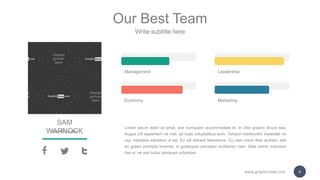 Our Best Team
Write subtitle here
Lorem ipsum dolor sit amet, eos numquam accommodare et. In cibo graeco dicunt sea.
Augue zril sapientem ne mei, ad suas voluptatibus eum. Tempor mediocrem imperdiet no
usu, tractatos salutatus ut est. Eu vel detraxit laboramus. Cu nam unum liber audiam, sed
an graeci prompta invenire, in gubergren percipitur scribentur nam. Sale omnis indoctum
has ei, ne sed ludus tamquam urbanitas.
Economy
Management Leadership
Marketing
SAM
WARNOCK
Ceo/Founder
www.graphicslide.com 4
 