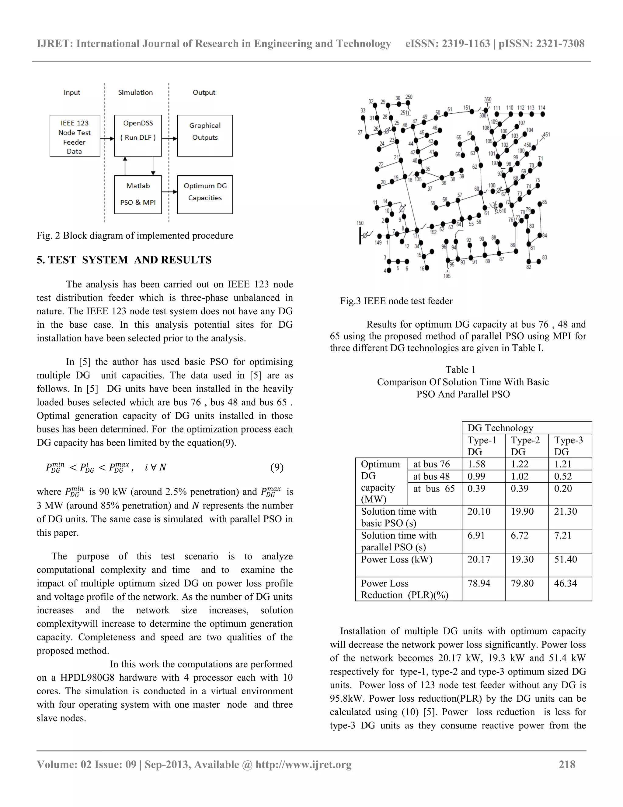 IJRET: International Journal of Research in Engineering and Technology eISSN: 2319-1163 | pISSN: 2321-7308 __________________________________________________________________________________________ Volume: 02 Issue: 09 | Sep-2013, Available @ http://www.ijret.org 218 Fig. 2 Block diagram of implemented procedure 5. TEST SYSTEM AND RESULTS The analysis has been carried out on IEEE 123 node test distribution feeder which is three-phase unbalanced in nature. The IEEE 123 node test system does not have any DG in the base case. In this analysis potential sites for DG installation have been selected prior to the analysis. In [5] the author has used basic PSO for optimising multiple DG unit capacities. The data used in [5] are as follows. In [5] DG units have been installed in the heavily loaded buses selected which are bus 76 , bus 48 and bus 65 . Optimal generation capacity of DG units installed in those buses has been determined. For the optimization process each DG capacity has been limited by the equation(9). 𝑃𝐷𝐺 𝑚𝑖𝑛 < 𝑃𝐷𝐺 𝑖 < 𝑃𝐷𝐺 𝑚𝑎𝑥 , 𝑖 ∀ 𝑁 (9) where 𝑃𝐷𝐺 𝑚𝑖𝑛 is 90 kW (around 2.5% penetration) and 𝑃𝐷𝐺 𝑚𝑎𝑥 is 3 MW (around 85% penetration) and 𝑁 represents the number of DG units. The same case is simulated with parallel PSO in this paper. The purpose of this test scenario is to analyze computational complexity and time and to examine the impact of multiple optimum sized DG on power loss profile and voltage profile of the network. As the number of DG units increases and the network size increases, solution complexitywill increase to determine the optimum generation capacity. Completeness and speed are two qualities of the proposed method. In this work the computations are performed on a HPDL980G8 hardware with 4 processor each with 10 cores. The simulation is conducted in a virtual environment with four operating system with one master node and three slave nodes. Fig.3 IEEE node test feeder Results for optimum DG capacity at bus 76 , 48 and 65 using the proposed method of parallel PSO using MPI for three different DG technologies are given in Table I. Table 1 Comparison Of Solution Time With Basic PSO And Parallel PSO Installation of multiple DG units with optimum capacity will decrease the network power loss significantly. Power loss of the network becomes 20.17 kW, 19.3 kW and 51.4 kW respectively for type-1, type-2 and type-3 optimum sized DG units. Power loss of 123 node test feeder without any DG is 95.8kW. Power loss reduction(PLR) by the DG units can be calculated using (10) [5]. Power loss reduction is less for type-3 DG units as they consume reactive power from the DG Technology Type-1 DG Type-2 DG Type-3 DG Optimum DG capacity (MW) at bus 76 1.58 1.22 1.21 at bus 48 0.99 1.02 0.52 at bus 65 0.39 0.39 0.20 Solution time with basic PSO (s) 20.10 19.90 21.30 Solution time with parallel PSO (s) 6.91 6.72 7.21 Power Loss (kW) 20.17 19.30 51.40 Power Loss Reduction (PLR)(%) 78.94 79.80 46.34 