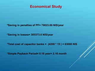 Economical Study
*Saving in penalties of PF= 79023.69 NIS/year
*Saving in losses= 305373.6 NIS/year
*Total cost of capacitor banks = (4200 * 15 ) = 63000 NIS
*Simple Payback Period= 0.18 year= 2.16 month
 