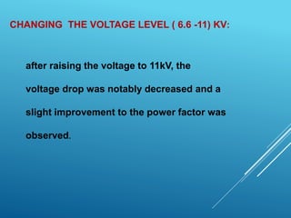 CHANGING THE VOLTAGE LEVEL ( 6.6 -11) KV:
after raising the voltage to 11kV, the
voltage drop was notably decreased and a
slight improvement to the power factor was
observed.
 