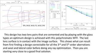 SF6, SK10, SK10, F2, SK10, SF6
This design has two lens pairs that are cemented and by playing with the glass
types an optimum design is achieved with this polychromatic MTF. The last
lens surface is in contact with the image surface. This shows what can result
from first finding a design correctable for all the 3rd and 5th order aberrations
and axial and lateral color before doing any ray optimization. Then you are
starting very close to a good final solution.
 