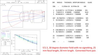 SRF RADIUS THICKNESS APERTURE RADIUS GLASS
OBJ -- 3.1250e+19 8.3734e+18 AIR
1 21.012877 V 15.777236 V 14.000000 SF6
2 7.604372 V 4.500000 7.000000 SK10
3 58.984342 V 1.846145 V 7.000000 AIR
AST -26.784478 V 5.780516 V 6.000000 A SK5
5 -35.592464 V 1.307023 V 7.000000 AIR
6 14.535978 V 4.998056 V 8.750000 SK10
7 -43.134942 V 1.247614 V 8.750000 AIR
8 -138.408416 V 11.512612 V 8.500000 SF1
9 -46.768559 V 2.000000 8.500000 AIR
10 -9.626844 V 0.995771 V 6.460581 S SF1
11 -- 0.057580 V 7.000000 AIR
IMS -- -- 7.000000 *
F/1.5, 30 degree diameter field with no vignetting, 25
mm focal length, 50 mm length. Cemented front pair.
 