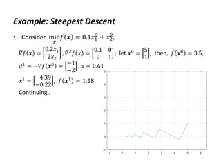 Example: Steepest Descent
• Consider min
𝒙
𝑓 𝒙 = 0.1𝑥1
2
+ 𝑥2
2
,
𝛻𝑓 𝒙 =
0.2𝑥1
2𝑥2
, 𝛻2𝑓 𝑥 =
0.1 0
0 1
; let 𝒙0 =
5
1
, then, 𝑓 𝒙0 = 3.5,
𝑑1 = −𝛻𝑓 𝒙0 =
−1
−2
, 𝛼 = 0.61
𝒙1 =
4.39
−0.22
, 𝑓 𝒙1 = 1.98
Continuing..
 