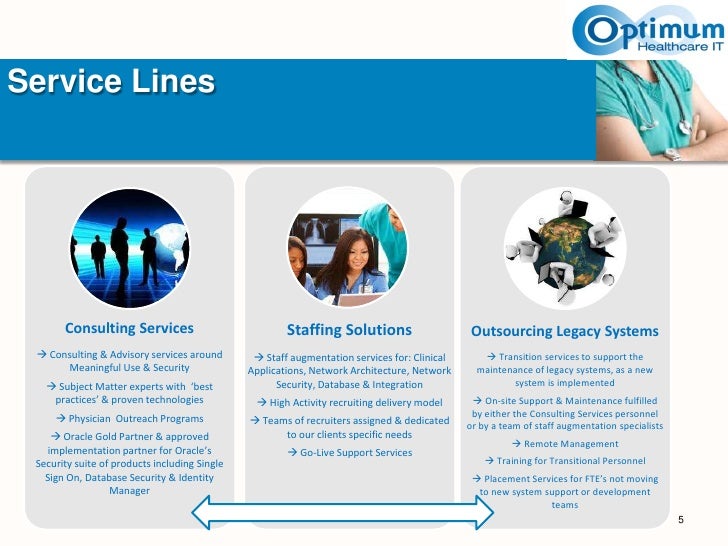 Optimum Healthcare Overview and Service Lines