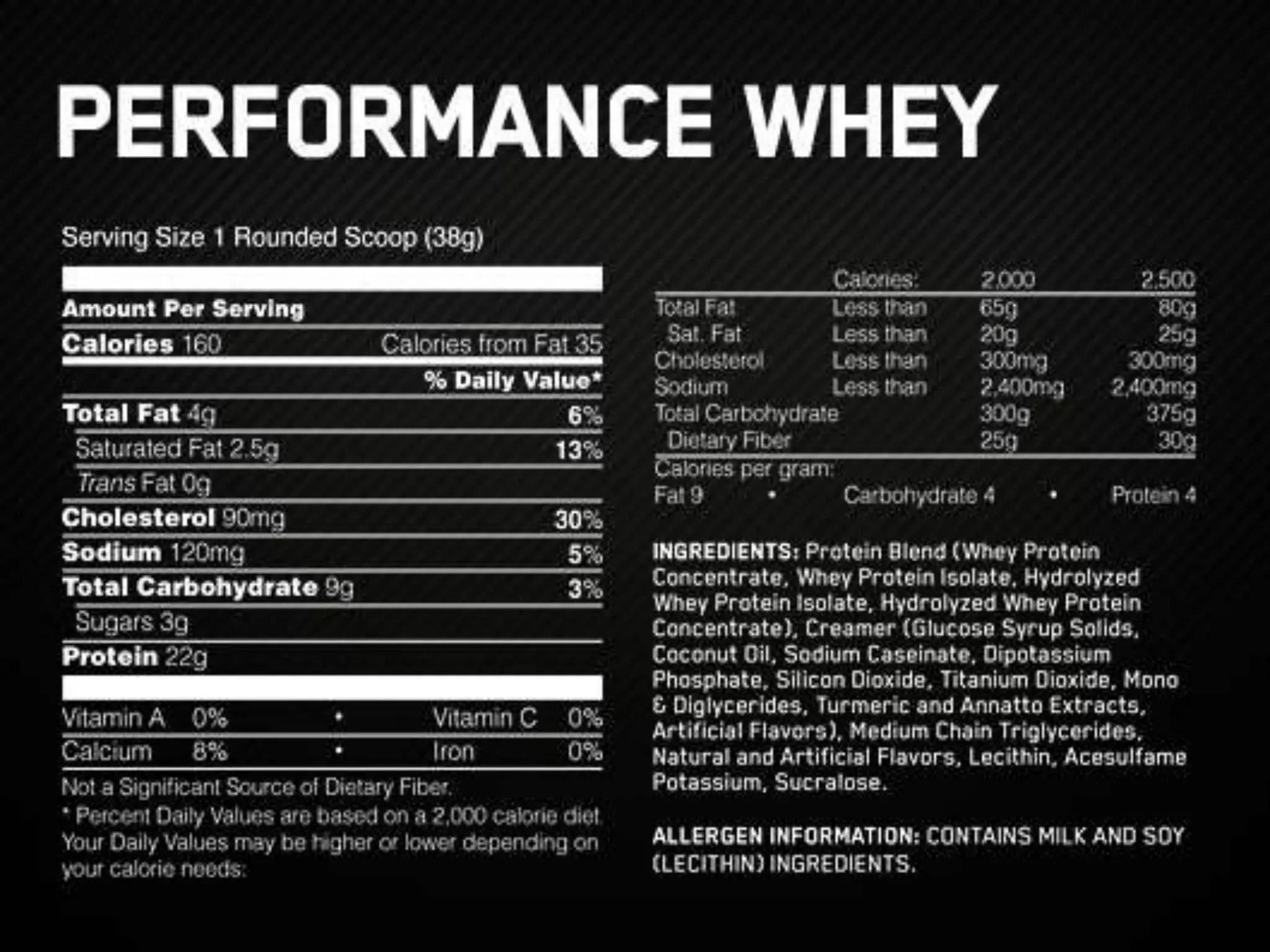 Optimum Nutrition Performance Whey | PPT