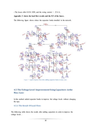 30
- The losses after=0.016 MW, and the swing current = 25.4 A.
Appendix C shows the load flow results and the P.F of the buses.
The following figure shows where the capacitor banks installed in the network.
Figure 7: A part of power flow after adding capacitor banks in max. case.
4.5 The Voltage Level Improvement Using Capacitors inthe
Max. Case:
In this method added capacitor banks to improve the voltage levels without changing
the taps.
4.5.1 The Result Of Load Flow:
The following table shows the results after adding capacitors in order to improve the
voltage levels .
 