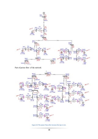 38
Part of power flow of the network
Figure 10 :The power flow after increase the tap in min.
 