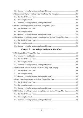 3
6.2.4 Summary of total generation ,loading and demand: ........................................................ 48
6.3 Improvement The Low Voltage Max. Case Using Tap Changing: ........................................ 50
6.3.1 The Result Of Load Flow:................................................................................................ 51
6.3.2 The swing bus result:........................................................................................................ 52
6.3.3 Summary of total generation ,loading and demand: ........................................................ 52
6.4 Power Factor Improvement in the Low Voltage Max. Case: ................................................. 53
6.4.1 The Result Of Load Flow:................................................................................................ 53
6.4.2 The swing bus result:........................................................................................................ 55
6.4.3 Summary of total generation ,loading and demand: ........................................................ 55
6.5 The Voltage Level Improvement Using Capacitors in Low Voltage Max. Case:................ 56
6.5.1 The Result Of Load Flow:................................................................................................ 56
6.5.2 The swing bus result:........................................................................................................ 58
6.5.3 Summary of total generation ,loading and demand: ........................................................ 58
Chapter 7 : Low Voltage Analysis In Min. Case
7.1 The Original Low Voltage Min. Case : .................................................................................. 60
7.1.1 Loading For Each Feeder:................................................................................................ 60
7.1.2 The Result Of Load Flow:................................................................................................ 61
7.1.3 The swing bus result:........................................................................................................ 62
7.1.4 Summary of total generation ,loading and demand: ........................................................ 63
7.2 Improvement The Low Voltage Min. Case Using Tap Changing:......................................... 64
7.2.1 The Result Of Load Flow:................................................................................................ 64
7.2.2 The swing bus result:........................................................................................................ 66
7.2.3 Summary of total generation ,loading and demand: ........................................................ 66
7.3 Power Factor Improvement in the Low Voltage Min. Case:.................................................. 67
7.3.1 The Result Of Load Flow:................................................................................................ 67
7.3.2 The swing bus result:........................................................................................................ 69
7.3.3 Summary of total generation ,loading and demand: ........................................................ 69
7.4 The Voltage Level Improvement Using Capacitors in Low Voltage Min. Case:................. 70
7.4.1 The Result Of Load Flow:................................................................................................ 70
7.4.2 The swing bus result:........................................................................................................ 72
7.4.3 Summary of total generation ,loading and demand: ........................................................ 72
 
