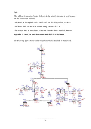 43
Note:
After adding the capacitor banks the losses in the network decrease in small amount
and the total current decrease .
- The losses in the original case = 0.006 MW, and the swing current = 9.91 A.
- The losses after = 0.005 MW, and the swing current = 9.57 A.
- The voltage level in some buses (where the capacitor banks installed) increase.
Appendix H shows the load flow results and the P.F of the buses.
The following figure shows where the capacitor banks installed in the network.
 