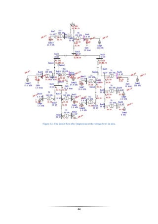 44
Figure 12: The power flow after improvement the voltage level in min.
 