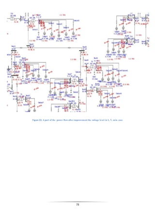 73
Figure 23: A part of the power flow after improvement the voltage level in L. V. min. case
 