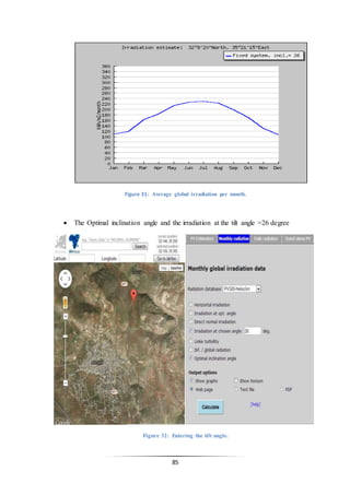 85
Figure 31: Average global irradiation per month.
 The Optimal inclination angle and the irradiation at the tilt angle =26 degree
Figure 32: Entering the tilt angle.
 