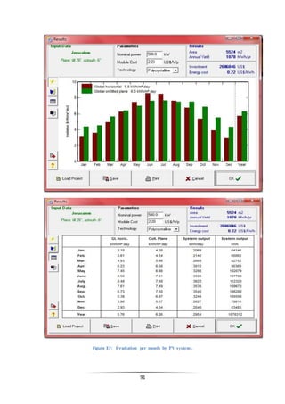 91
Figure 37: Irradiation per month by PV system .
 
