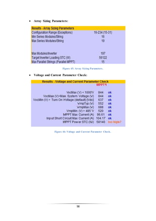 98
 Array Sizing Parameters:
Figure 45: Array Sizing Parameters.
 Voltage and Current Parameter Check:
Figure 46: Voltage and Current Parameter Check.
 