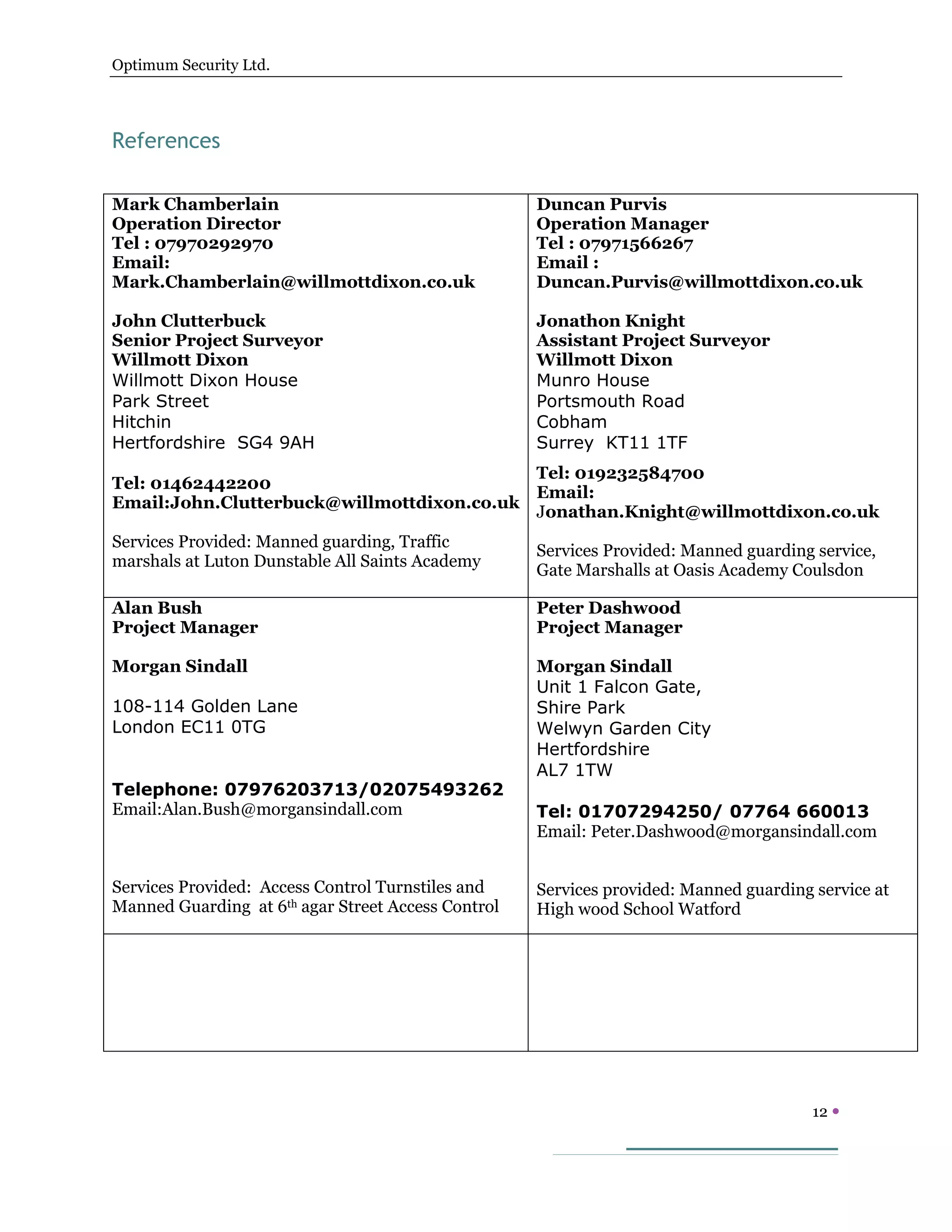 Optimum Security Ltd.




References

Mark Chamberlain                                    Duncan Purvis
Operation Director                                  Operation Manager
Tel : 07970292970                                   Tel : 07971566267
Email:                                              Email :
Mark.Chamberlain@willmottdixon.co.uk                Duncan.Purvis@willmottdixon.co.uk

John Clutterbuck                                    Jonathon Knight
Senior Project Surveyor                             Assistant Project Surveyor
Willmott Dixon                                      Willmott Dixon
Willmott Dixon House                                Munro House
Park Street                                         Portsmouth Road
Hitchin                                             Cobham
Hertfordshire SG4 9AH                               Surrey KT11 1TF
                                           Tel: 019232584700
Tel: 01462442200
                                           Email:
Email:John.Clutterbuck@willmottdixon.co.uk
                                           Jonathan.Knight@willmottdixon.co.uk
Services Provided: Manned guarding, Traffic
                                                    Services Provided: Manned guarding service,
marshals at Luton Dunstable All Saints Academy
                                                    Gate Marshalls at Oasis Academy Coulsdon

Alan Bush                                           Peter Dashwood
Project Manager                                     Project Manager

Morgan Sindall                                      Morgan Sindall
                                                    Unit 1 Falcon Gate,
108-114 Golden Lane                                 Shire Park
London EC11 0TG                                     Welwyn Garden City
                                                    Hertfordshire
                                                    AL7 1TW
Telephone: 07976203713/02075493262
Email:Alan.Bush@morgansindall.com                   Tel: 01707294250/ 07764 660013
                                                    Email: Peter.Dashwood@morgansindall.com


Services Provided: Access Control Turnstiles and    Services provided: Manned guarding service at
Manned Guarding at 6th agar Street Access Control   High wood School Watford




                                                                                       12 
 