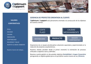 Project Management




                                  GERENCIA DE PROYECTOS ORIENTADA AL CLIENTE
   VALORES                        Optimum Support está plenamente orientada a la consecución de los objetivos
                                    p                pp p                                             j
   QUI SOM
   QUI SOM
                                  de nuestros clientes.
 CORPORATIVOS

Som       una       empresa
ÉTICA                                           COSTE                                    CALIDAD
consultora de serveis
AGILIDAD dins el camp de
integrals                                       PLAZO                                 MEDIOAMBIENTE
l’edificació.
CALIDAD           Comptem
amb un equip de
INNOVACIÓN
professionals                de                                     PRODUCTO                     IMAGEN
ADAPTABILIDAD                           RENTABILIDAD
contrastada experiència,                                                                       CORPORATIVA
S U
plenament S U
SEGURIDAD Y SALUD
              compromesos
RESPETO AL MEDIO AMBIENTE
amb el desenvolupament            Disponemos de un equipo pluridisciplinar altamente capacitado y experimentado en la
de solucions de qualitat i        redacción de proyectos arquitectónicos.
orientats a la satisfacció
Nuestra manera de trabajar
                  trabajar...     Nuestros clientes perciben desde el primer momento la orientación de procesos
de les necessitats dels           enfocados a objetivos claros y definidos.
nostres clients.                  Basamos nuestra gestión en dos grandes objetivos Rentabilidad e Imagen Corporativa
                                  p g
                                  persiguiendo un objetivo global que es el que define nuestra manera de ser, Eficiencia.
                                                    j      g      q         q                               ,
 