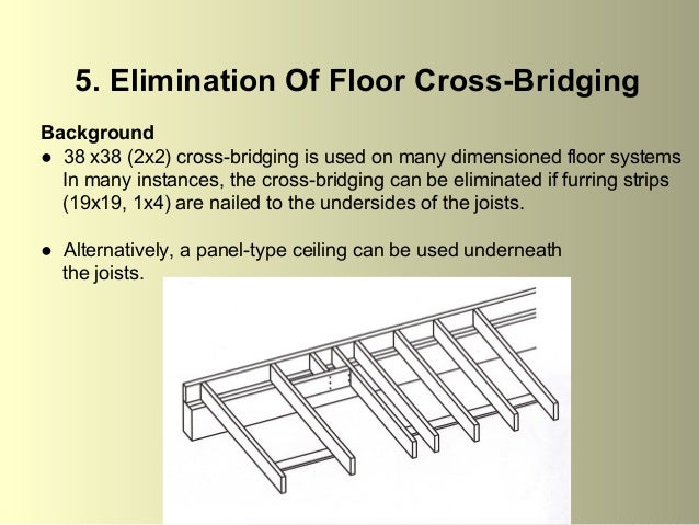 Optimum Value And Engineering Integrated Design
