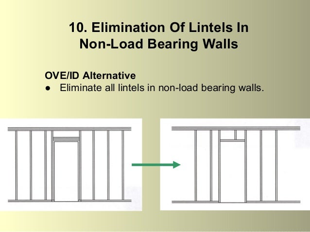 Optimum Value Engineering Integrated Design