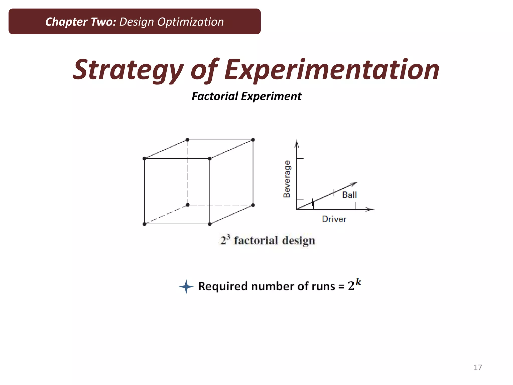 17
Strategy of Experimentation
Chapter Two: Design Optimization
Factorial Experiment
 