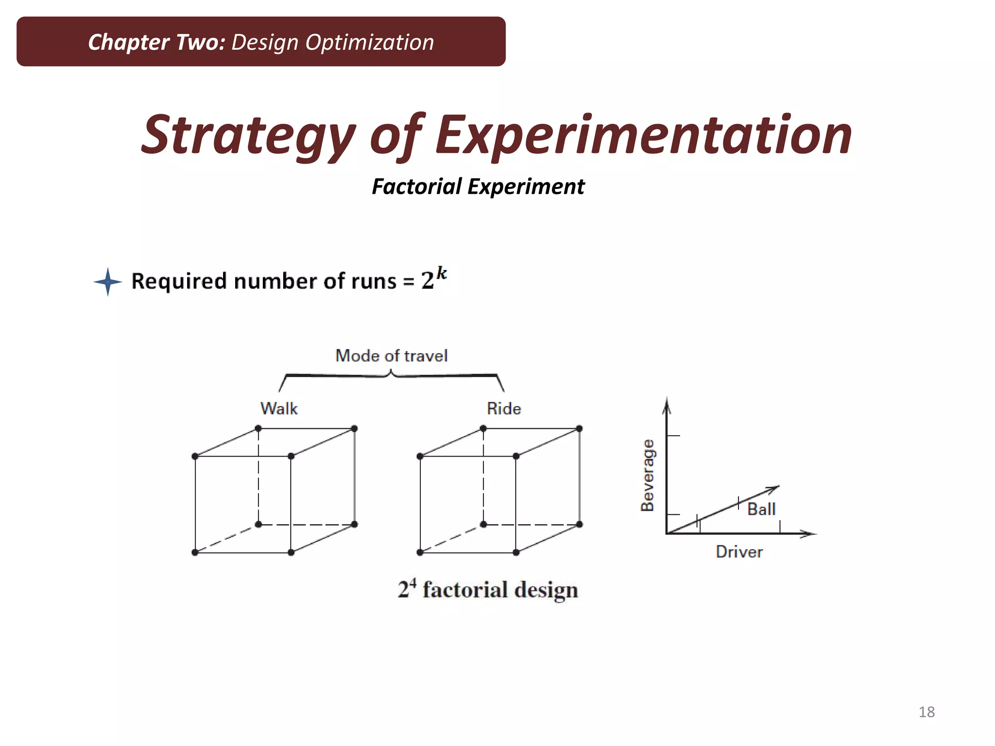 18
Factorial Experiment
Strategy of Experimentation
Chapter Two: Design Optimization
 