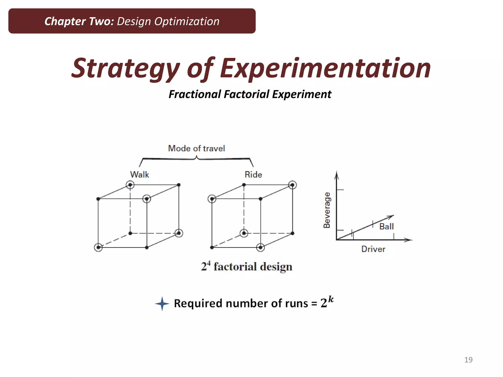 19
Fractional Factorial Experiment
Strategy of Experimentation
Chapter Two: Design Optimization
 