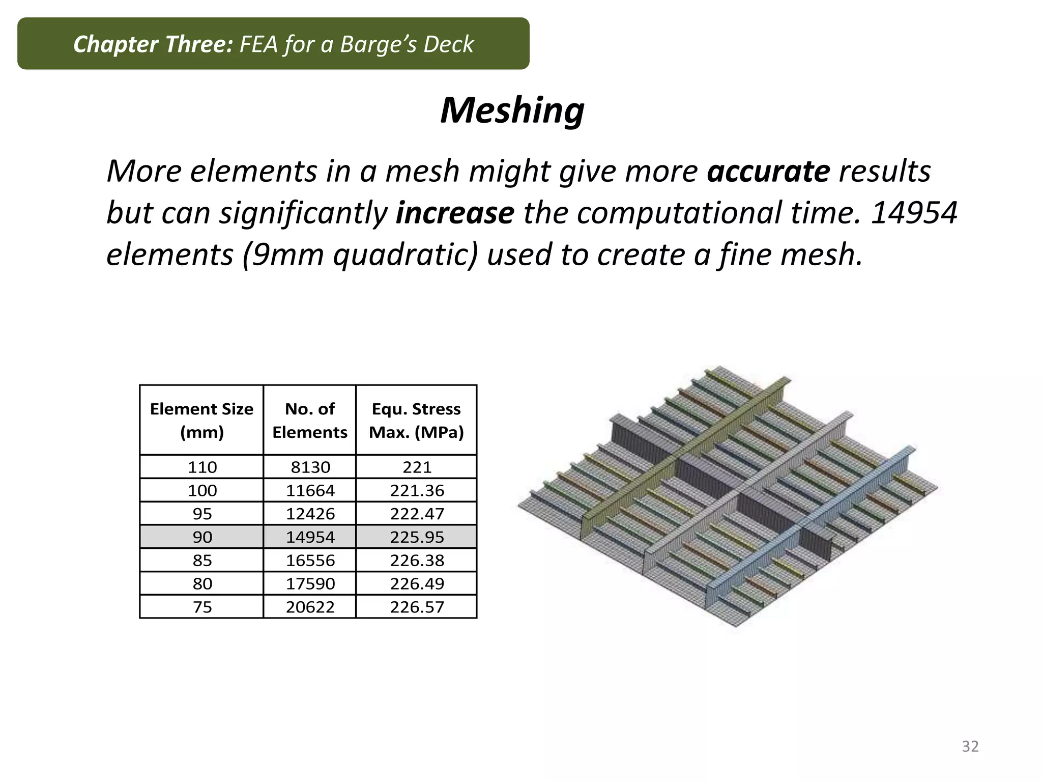 32
Element Size
(mm)
No. of
Elements
Equ. Stress
Max. (MPa)
110 8130 221
100 11664 221.36
95 12426 222.47
90 14954 225.95
85 16556 226.38
80 17590 226.49
75 20622 226.57
More elements in a mesh might give more accurate results
but can significantly increase the computational time. 14954
elements (9mm quadratic) used to create a fine mesh.
Chapter Three: FEA for a Barge’s Deck
Meshing
 