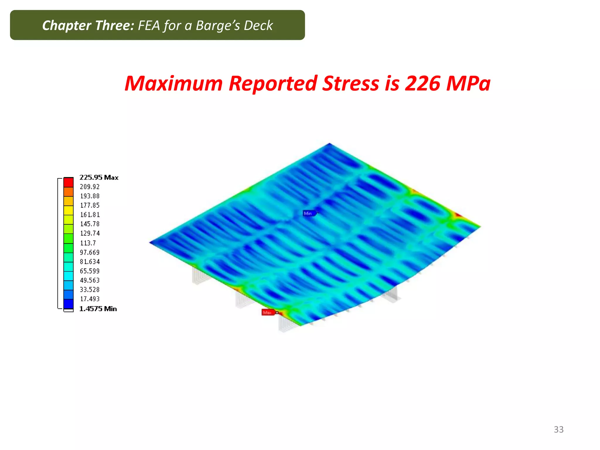Maximum Reported Stress is 226 MPa
Chapter Three: FEA for a Barge’s Deck
33
 