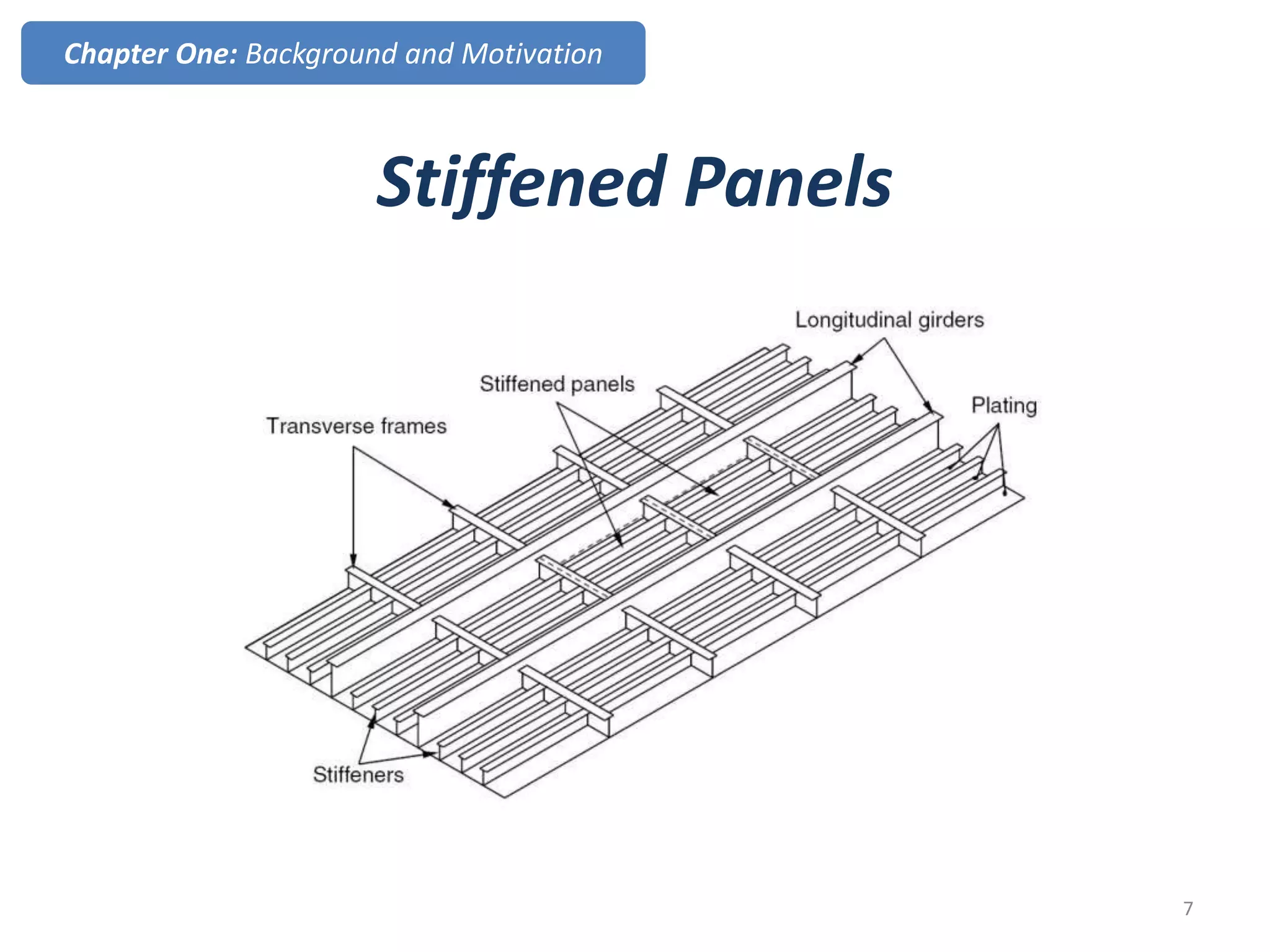 Stiffened Panels
Chapter One: Background and Motivation
7
 