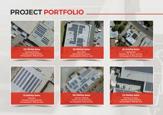 Smart Energy Solutions