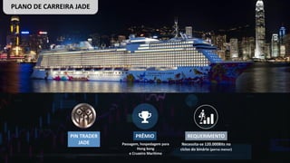 PIN	TRADER
JADE
PRÊMIO
Passagem,	hospedagem	para	
Hong	kong
e	Cruzeiro	Marítimo
REQUERIMENTO
Necessita-se	120.000Bits	no	
ciclos do	binário (perna menor)
PLANO	DE	CARREIRA	JADE
 
