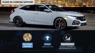 PIN	TRADER
SAPPHIRE
PRÊMIO
HONDA	CIVIC	V-TECH
REQUERIMENTO
Necessita-se	500.000Bits	no	
ciclos do	binário (perna menor)
PLANO	DE	CARREIRA	SAPPHIRE
 