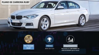 PIN	TRADER
RUBY
PRÊMIO
BMW	320i	Turbo
REQUERIMENTO
Necessita-se	1.000.000Bits	no	
ciclos do	binário (perna menor)
PLANO	DE	CARREIRA	RUBY
 