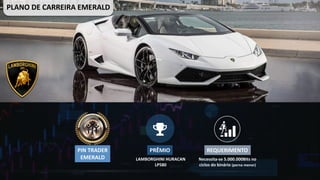 PIN	TRADER
EMERALD
PRÊMIO
LAMBORGHINI	HURACAN
LP580
REQUERIMENTO
Necessita-se	5.000.000Bits	no	
ciclos do	binário (perna menor)
PLANO	DE	CARREIRA	EMERALD
 