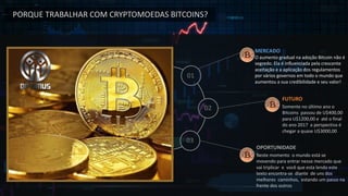 PORQUE	TRABALHAR	COM	CRYPTOMOEDAS	BITCOINS?
01
02
03
MERCADO
O	aumento	gradual	na	adoção	Bitcoin não	é	
segredo.	Ela	é	influenciada	pela	crescente	
aceitação	e	a	aplicação	dos	regulamentos	
por	vários	governos	em	todo	o	mundo	que	
aumentou	a	sua	credibilidade	e	seu	valor!
FUTURO
Somente	no	último	ano	o	
Bitcoins		passou de	U$400,00	
para	U$1200,00	e		até o	final	
do	ano	2017		a	perspectiva é	
chegar a	quase U$3000,00
OPORTUNIDADE
Neste momento o	mundo está se	
movendo para	entrar nesse mercado que	
vai triplicar e		você que	esta lendo este
texto encontra-se		diante de	uns dos		
melhores caminhos,		estando um	passo na
frente dos	outros
 