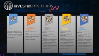 Free
Plano	somente para uso na
exchange,	não entra na rede.
* Obtêm carteira da	exchange
*Compra e	venda de	bitcoins
entre	usuários
*Posição no	binário e	na
matriz
* Obtêm carteira da	exchange
*Compra e	venda de	bitcoins
entre	usuários
*Possível Upgrades
PARTNER
U$30,00
*	Crédito na carteira de	
U$30,00
*Bônus de	indicação 5%
*Binário 8%
*Limite ganho diário binário
U$300,00
*Plataforma de	investimento
Robô STD	15% à	30%/mês
*Limite de	investimento no	
Robô U$1000,00
*Matrix	6	níveis ganho sobre
o	lucro do	trade	de	seus
dowlines até 34%
START
U$100,00
*Crédito na carteira de	
U$300,00
*Bônus de	indicação 7%
*Binário 8%
*Limite ganho diário binário
U$1000,00
*Plataforma de	investimento
Robô STD	15%	à	35%/mês
*Limite de	investimento no	
Robô U$5000,00
*Matrix	6	níveis ganho sobre
o	lucro do	trade	de	seus
dowlines até 34%
BASIC
U$500,00
*Crédito na carteira de	
U$650,00
*Bônus de	indicação 10%
*Binário 8%
*Limite ganho diário binário
U$2000,00
*Plataforma de	investimento
Robô STD	15%	à	35%/mês
*Limite de	investimento no	
Robô U$10.000,00
*Matrix	6	níveis ganho sobre
o	lucro do	trade	de	seus
dowlines até 34%
PLUS
U$1000,00
 