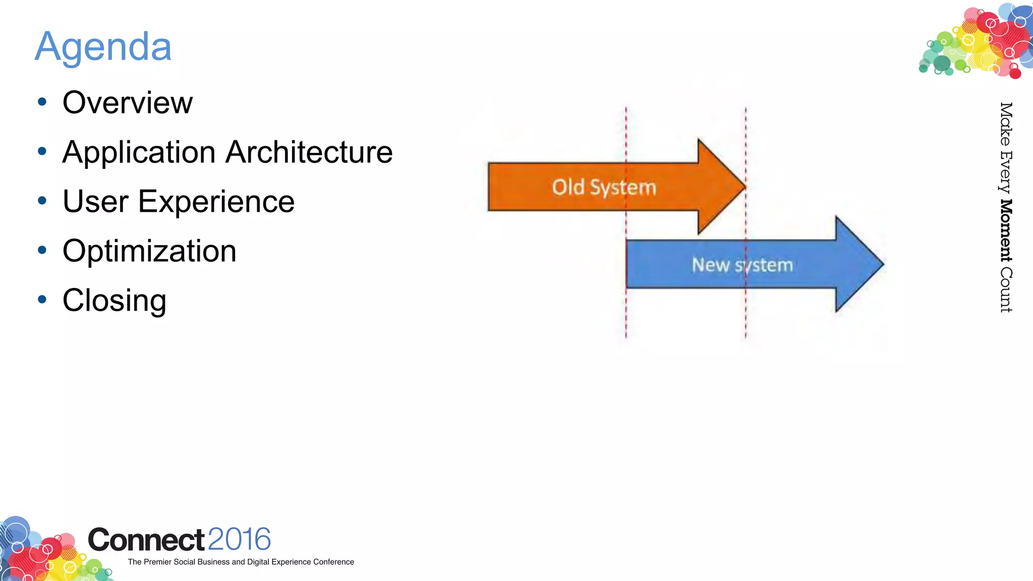 Agenda
• Overview
• Application Architecture
• User Experience
• Optimization
• Closing
 