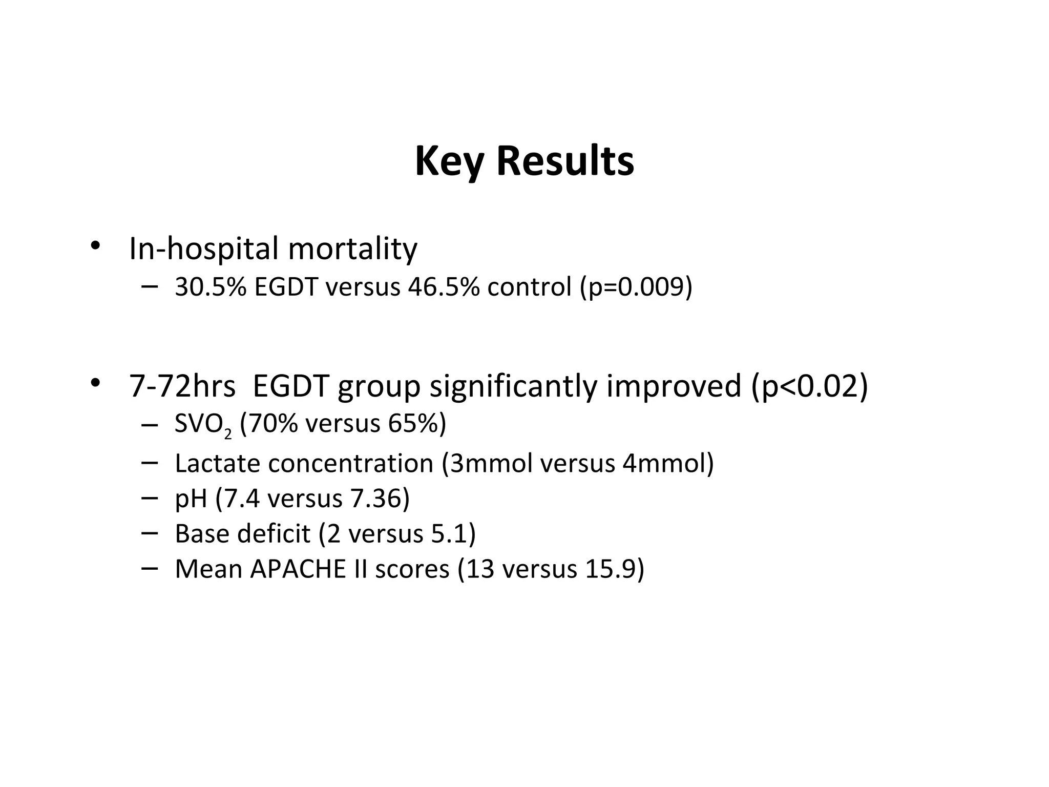 Key Results In-hospital mortality 30.5% EGDT versus 46.5% control (p=0.009) 7-72hrs  EGDT group significantly improved (p<0.02) SVO 2  (70% versus 65%) Lactate concentration (3mmol versus 4mmol) pH (7.4 versus 7.36) Base deficit (2 versus 5.1) Mean APACHE II scores (13 versus 15.9) 