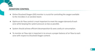 Waste Water aeration system challenges solutions | PPTX