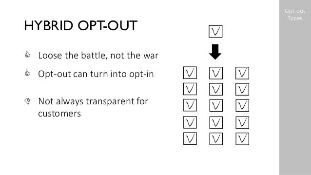 Opt-in opt-out strategies