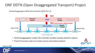 ONF ODTN (Open Disaggregated Transport) Project
OLS Controller
WSS TRN
Open Line System (OLS)
OpenConfig OpenConfig
MUX WSSAMP MUXTRN
ONOS
Partial Disaggregation With OLS Controller (ODTN Ph 1.5)
TAPI with Photonic Media Model
ROADM
topology
TAPI
Abstracted
topology
Detailed
topology
Source: ONF
• Partial disaggregation model: OLS controller handles complex photonic aspects
• Proof of Concept using mix of open source and vendor products
Copyright © 2020 OIF 12
 