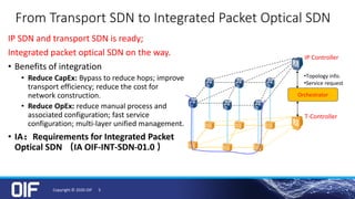 From Transport SDN to Integrated Packet Optical SDN
IP SDN and transport SDN is ready;
Integrated packet optical SDN on the way.
• Benefits of integration
• Reduce CapEx: Bypass to reduce hops; improve
transport efficiency; reduce the cost for
network construction.
• Reduce OpEx: reduce manual process and
associated configuration; fast service
configuration; multi-layer unified management.
• IA：Requirements for Integrated Packet
Optical SDN （IA OIF-INT-SDN-01.0 ）
IP Controller
T-Controller
•Topology info.
•Service request
Copyright © 2020 OIF 5
Orchestrator
 