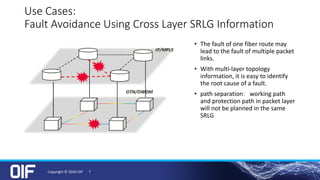 Use Cases:
Fault Avoidance Using Cross Layer SRLG Information
• The fault of one fiber route may
lead to the fault of multiple packet
links.
• With multi-layer topology
information, it is easy to identify
the root cause of a fault.
• path separation：working path
and protection path in packet layer
will not be planned in the same
SRLG
Copyright © 2020 OIF 7
 