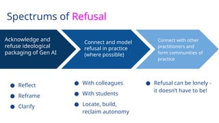 Spectrums of Refusal
Acknowledge and
refuse ideological
packaging of Gen AI
Connect and model
refusal in practice
(where possible)
Connect with other
practitioners and
form communities of
practice
● With colleagues
● With students
● Locate, build,
reclaim autonomy
● Refusal can be lonely -
it doesn’t have to be!
● Reflect
● Reframe
● Clarify
 