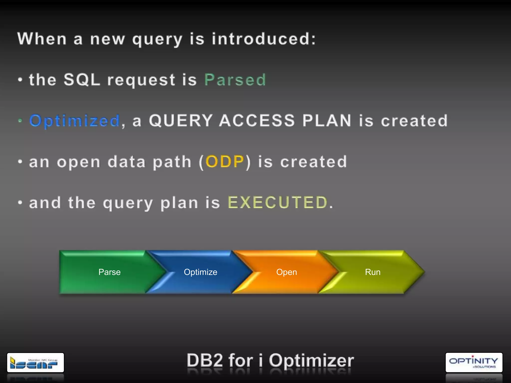 Parse   Optimize   Open   Run
 