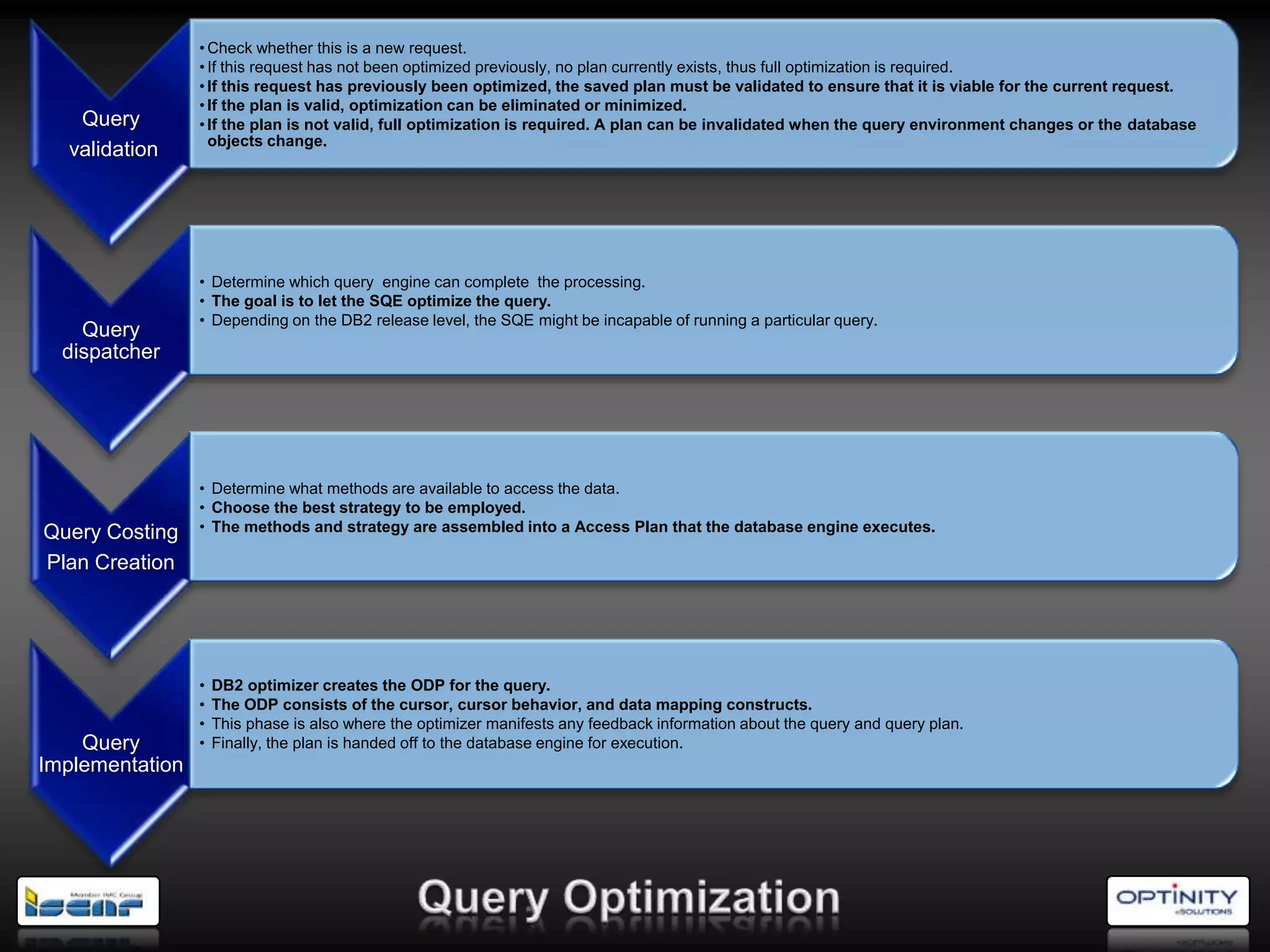 • Check whether this is a new request.
                 • If this request has not been optimized previously, no plan currently exists, thus full optimization is required.
                 • If this request has previously been optimized, the saved plan must be validated to ensure that it is viable for the current request.
                 • If the plan is valid, optimization can be eliminated or minimized.
   Query         • If the plan is not valid, full optimization is required. A plan can be invalidated when the query environment changes or the database
                   objects change.
  validation




                 • Determine which query engine can complete the processing.
                 • The goal is to let the SQE optimize the query.
                 • Depending on the DB2 release level, the SQE might be incapable of running a particular query.
    Query
  dispatcher




                 • Determine what methods are available to access the data.
                 • Choose the best strategy to be employed.
Query Costing    • The methods and strategy are assembled into a Access Plan that the database engine executes.

Plan Creation




                 •   DB2 optimizer creates the ODP for the query.
                 •   The ODP consists of the cursor, cursor behavior, and data mapping constructs.
                 •   This phase is also where the optimizer manifests any feedback information about the query and query plan.
    Query        •   Finally, the plan is handed off to the database engine for execution.
Implementation
 