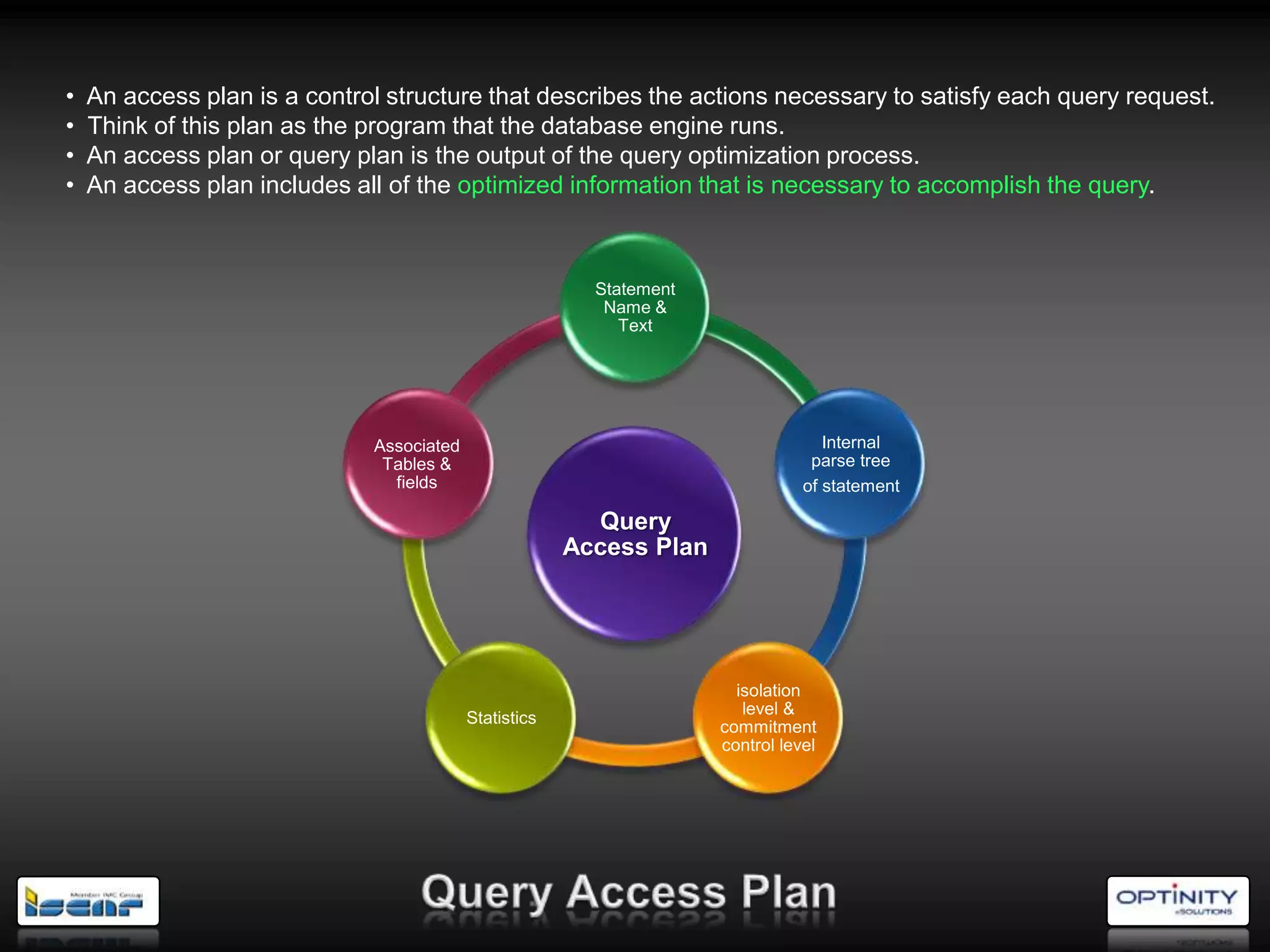 •   An access plan is a control structure that describes the actions necessary to satisfy each query request.
•   Think of this plan as the program that the database engine runs.
•   An access plan or query plan is the output of the query optimization process.
•   An access plan includes all of the optimized information that is necessary to accomplish the query.



                                                          Statement
                                                           Name &
                                                             Text




                              Associated                                            Internal
                               Tables &                                           parse tree
                                fields                                           of statement

                                                          Query
                                                        Access Plan




                                                                        isolation
                                                                         level &
                                           Statistics
                                                                      commitment
                                                                      control level
 